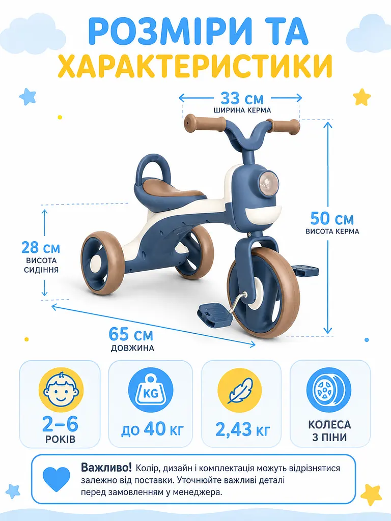 Дитячий триколісний велосипед з музикою світлом і кошиком до 40 кг Синій (49676124) - фото 4