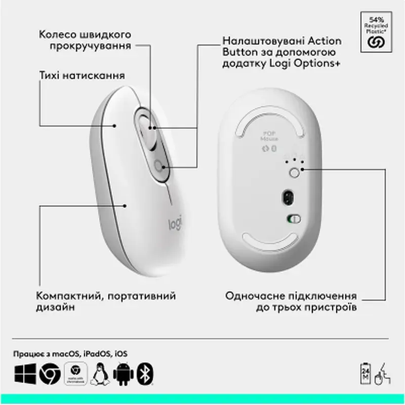 Комплект Logitech POP Icon Combo Bluetooth UA Off-White (920-013141) - фото 7