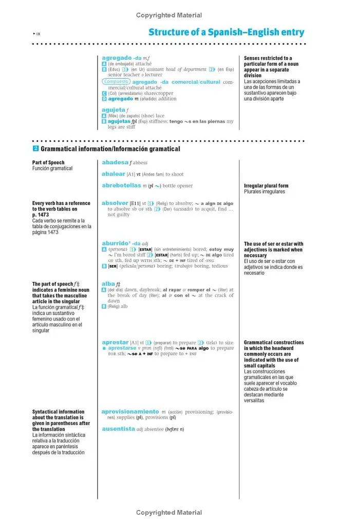 Oxford Concise Spanish Dictionary - фото 5