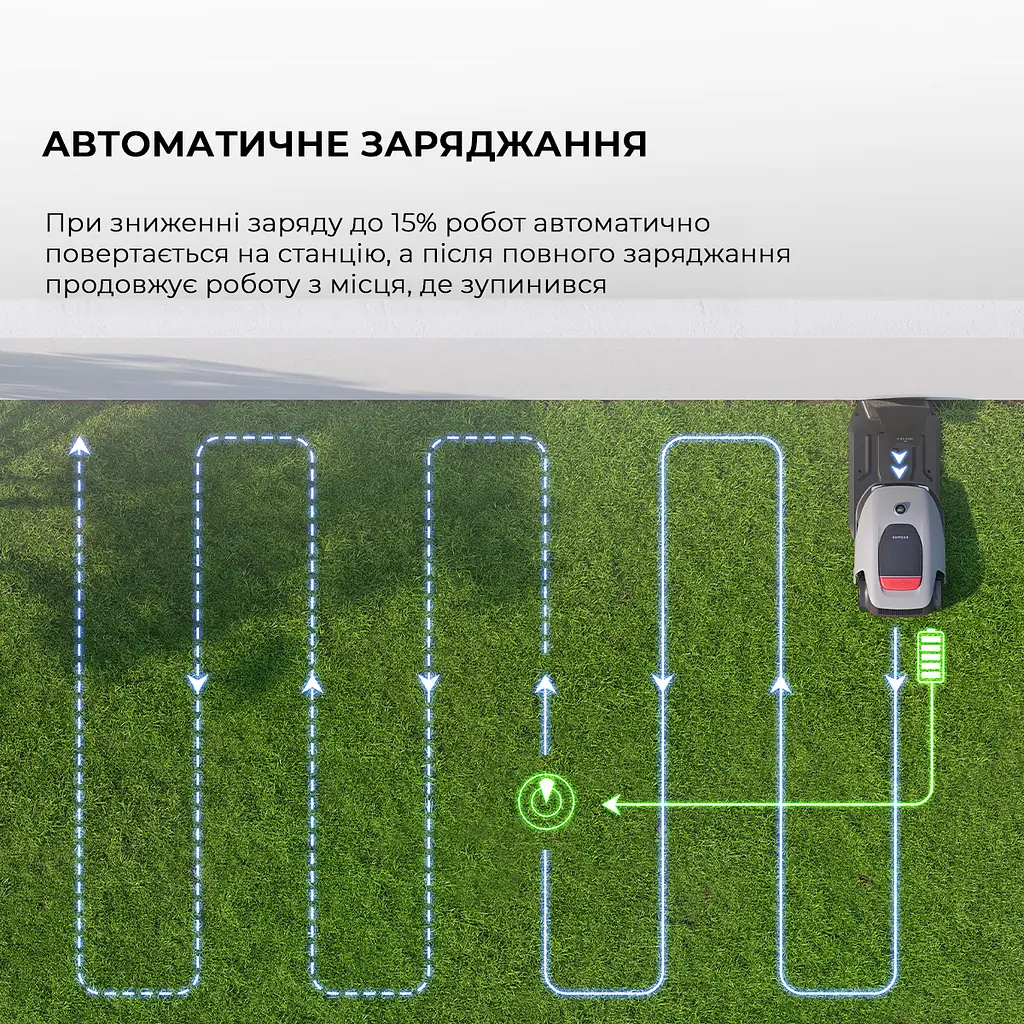 Газонокосилка-робот Dreame A1Pro - фото 10