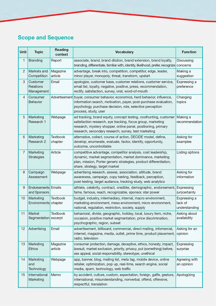 Career Paths. Sales and Marketing. Student's Book (with Digibooks Application) - Дженні Дулі - фото 8