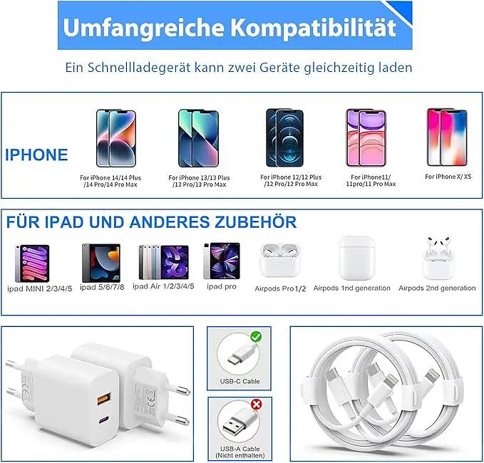 Комплект зарядок PD/QC 20W USB-A+USB-C з кабелями Lightning 2 м - фото 3