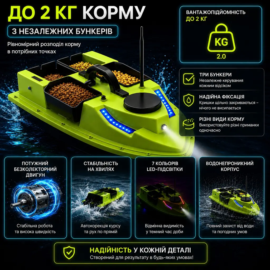 Прикормочний кораблик для риболовлі з GPS на 99 точок, до 2 кг, дальність 600 м - фото 9