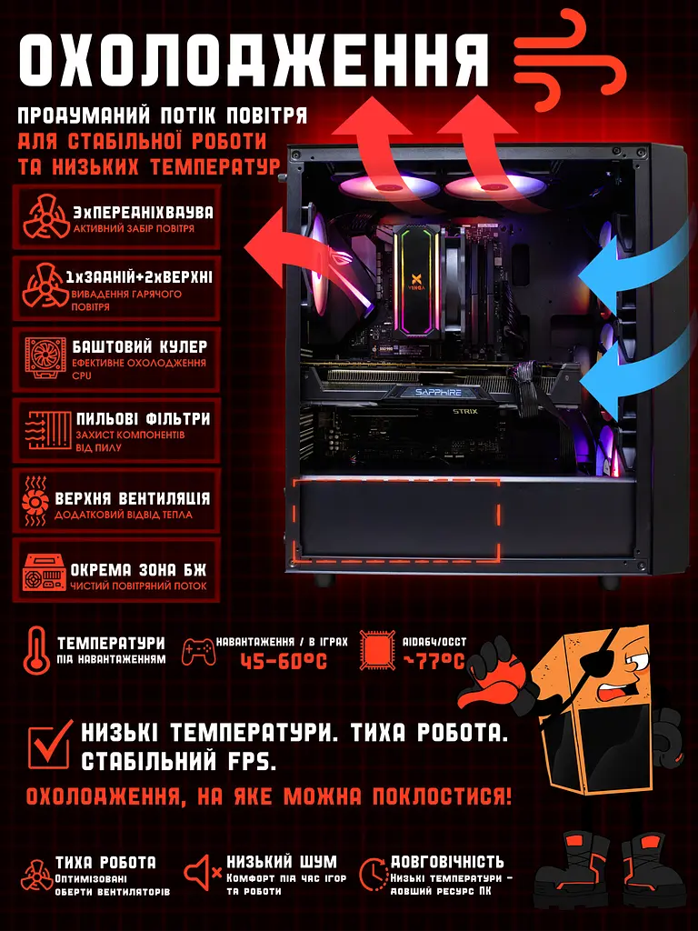 Ігровий ПК EXA-TF Offer 64 (RX Vega 64 8GB / Ryzen 7 3700X / 16GB DDR4 / SSD 512GB) Б/В - фото 6