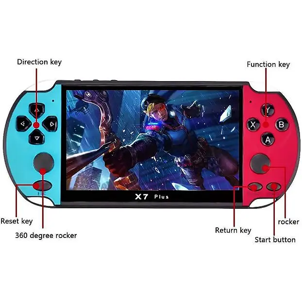 Ігрова консоль XPRO X7 Plus портативна з екраном 5.1 (24429-X7 PLUS_1386) - фото 6