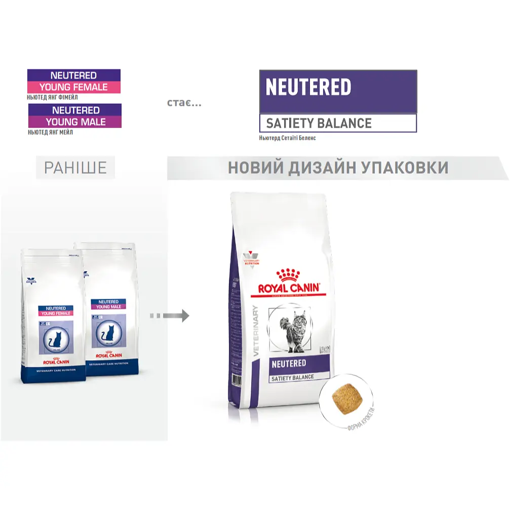 Сухий лікувальний корм для стерилізованих котів Royal Canin Neutered Satiety Balance Cat, з м'ясом птиці,12 кг (2721120) - фото 2
