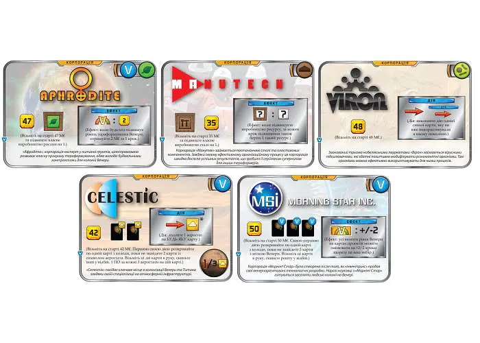 Настольная игра Kilogames Покорение Марса: Проект Венера (Terraforming Mars: Venus Expansion) (укр.) (KG-1720) - фото 3