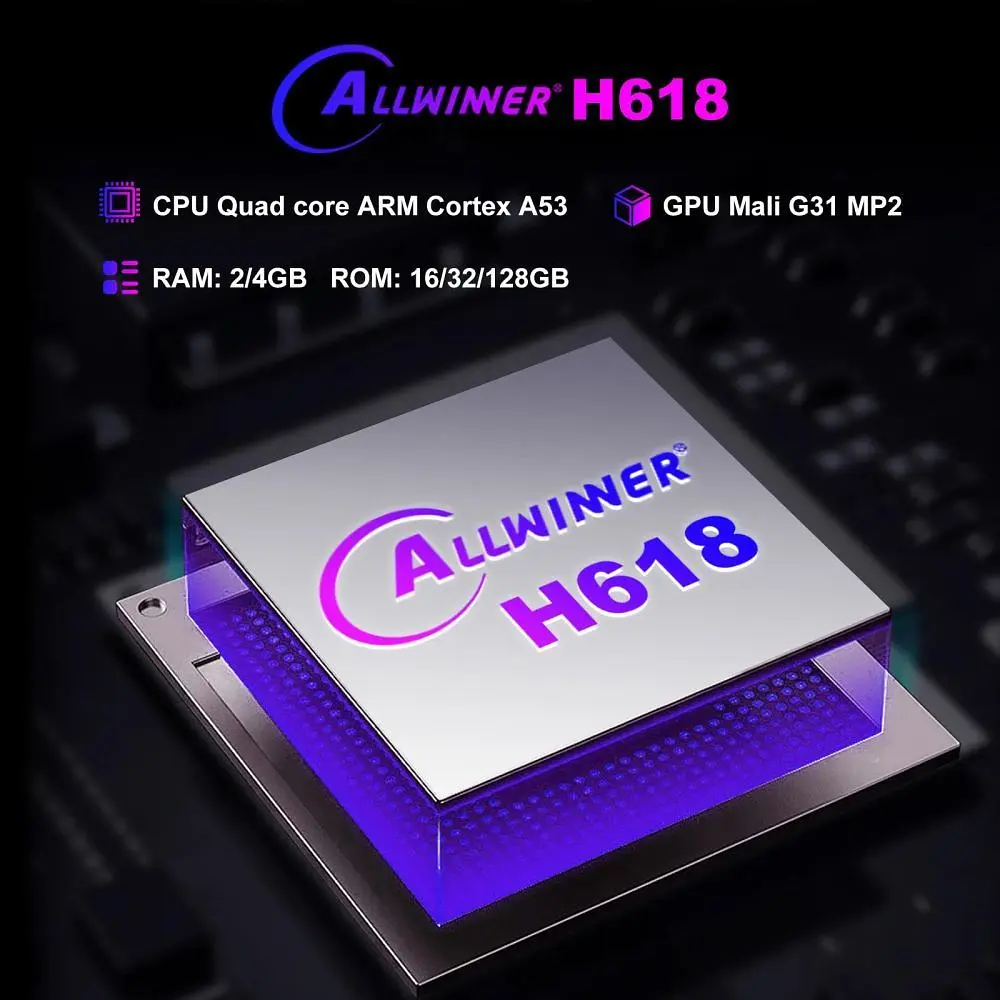 TV приставкаGB (H96 Max H618 Plus 4/32) - фото 4