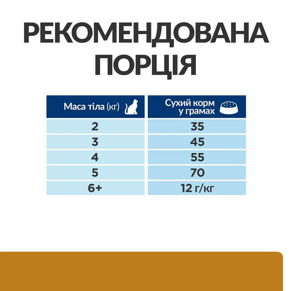 Сухий корм Hill's Prescription Diet для котів для догляду за сечовидільною системою з куркою 1.5 кг - фото 8