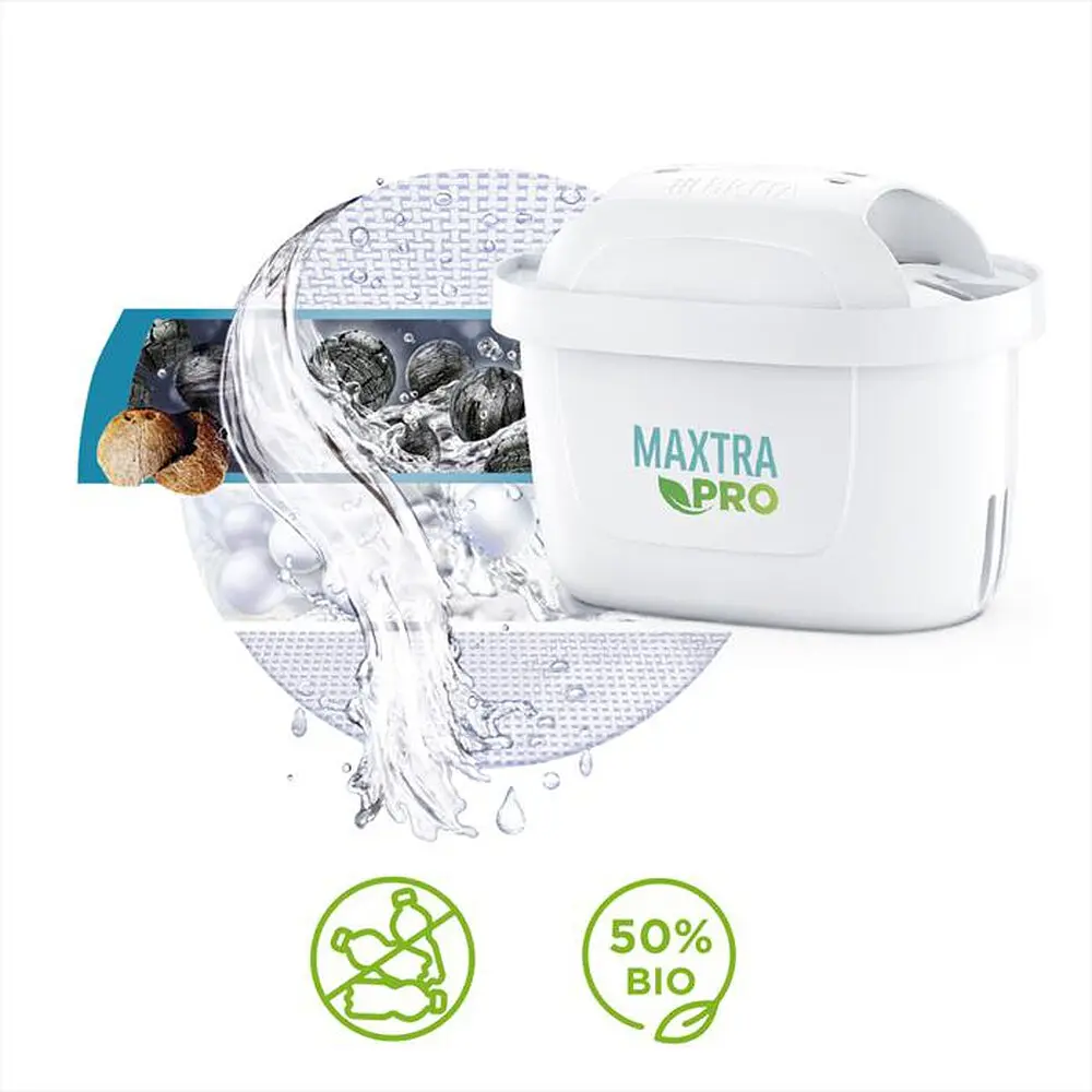 Картридж Brita MXPro All-in-1 (1051885) - фото 3
