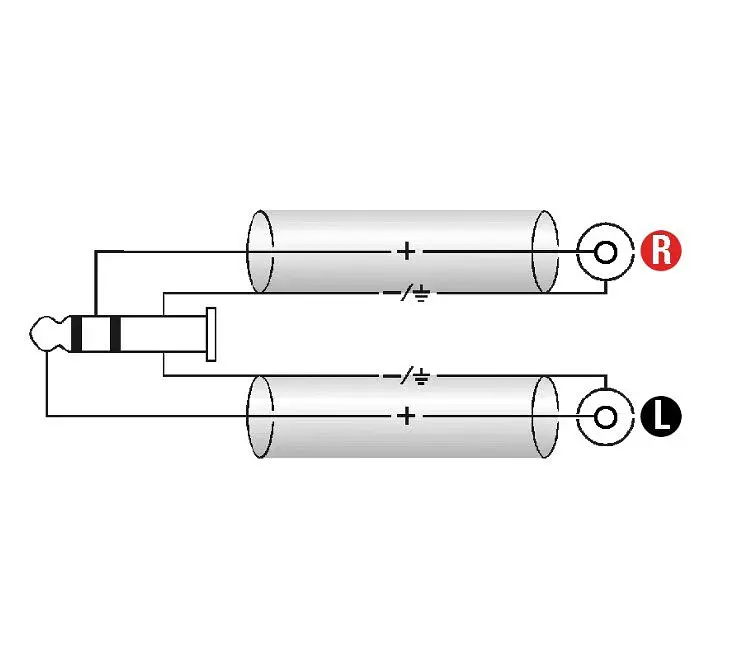 Коммутационный кабель Mini-Jack 3,5 — 2хRCA 1м KLOTZ AY7-0100 - фото 4