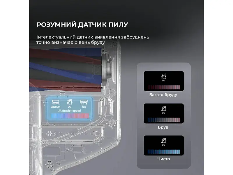 Ручний пилосос Jimmy BX7 Pro - фото 6