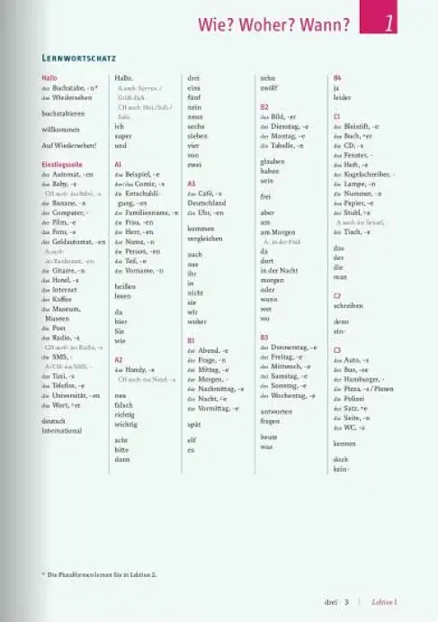 Motive A1. Arbeitsbuch Lektion 1-8 - фото 6
