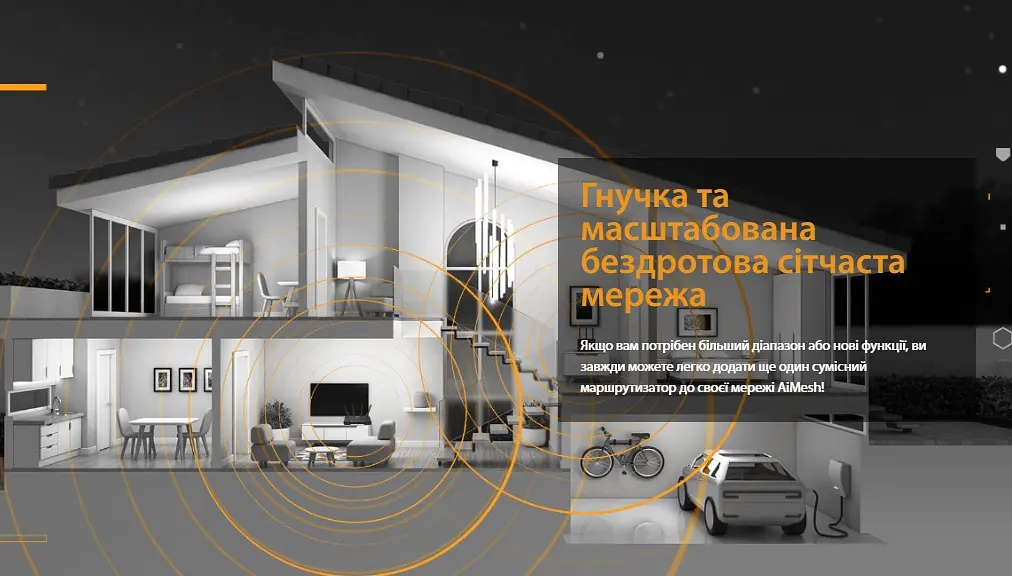 ASUS Маршрутизатор TUF-AX4200 4xGE LAN 2,5xGE WAN 1xUSB3.2 MU-MIMO OFDMA MESH gaming - фото 7