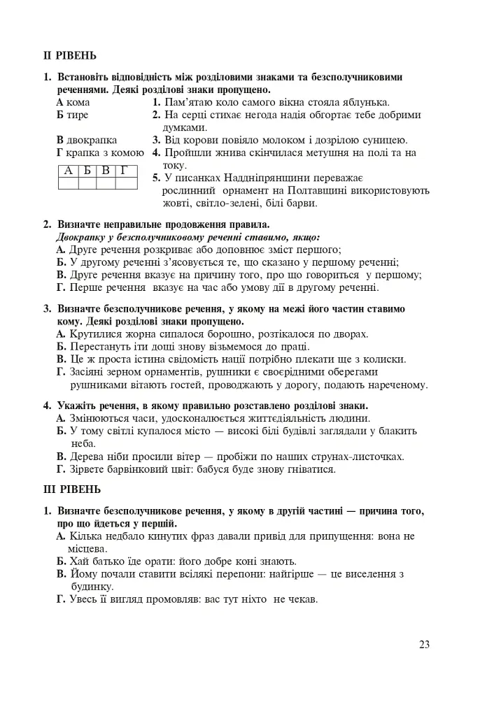 Рідна мова. Тематичний тестовий зошит. 9 клас - Тарас Ткачук - фото 6
