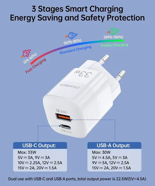 Зарядний пристрій для смартфона Choetech PD5006 33W із швидким заряджанням QC3.0/PD/PPS білий - фото 4