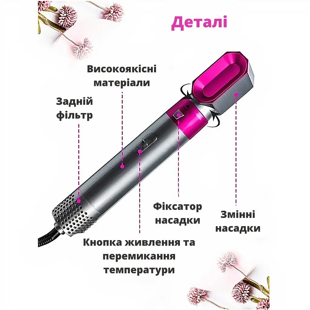 Стайлер для волосся Inspire WT-618 5в1 Grey Pink - фото 10
