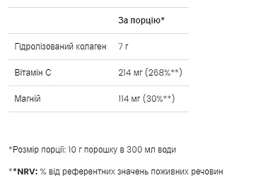 Колагенові пептиди Collagen Peptides - 300 г Лісові фрукти - фото 2