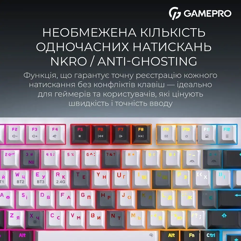 Клавиатура GamePro Asgard Valhalla Pro QLAB Sakura Switch White (MK160-W-D-QS-PRO) - фото 17