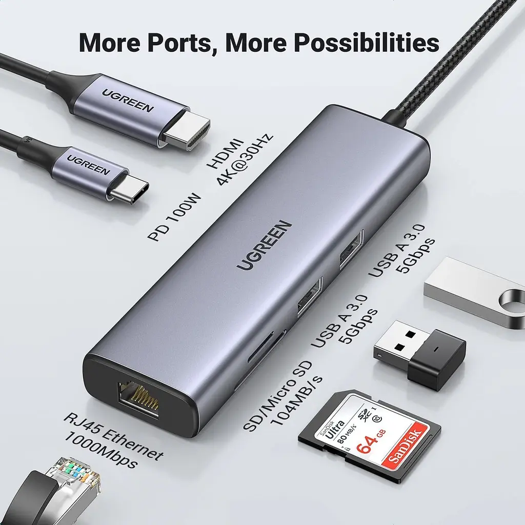 USB-хаб Ugreen CM512 7-in-1 (90568) [165607] - фото 8