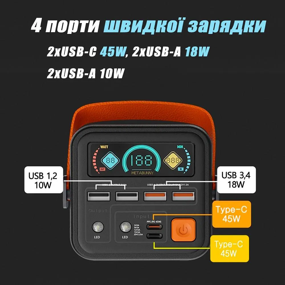 Потужний Повербанк Великої Ємності на 60000 mAh 45W із Швидкою Зарядкою Type C O2 Project Power Bank 60000mah YT-2030 для роутера - фото 8