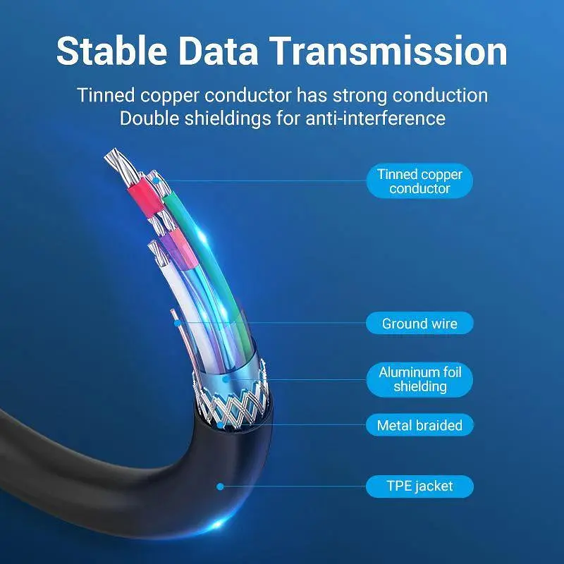 Кабель Vention USB 3.0 C Male to Micro-B Male 2A Cable 0.5M Black (CQABD) - фото 6