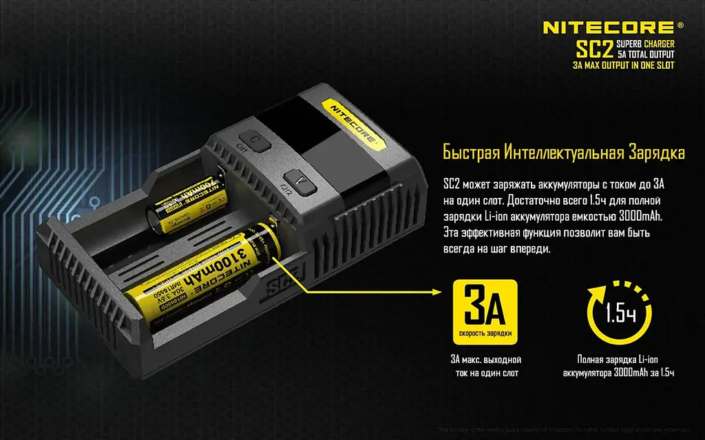Зарядний пристрій для акумуляторів Nitecore SC2 Чорний (2459663069) - фото 7