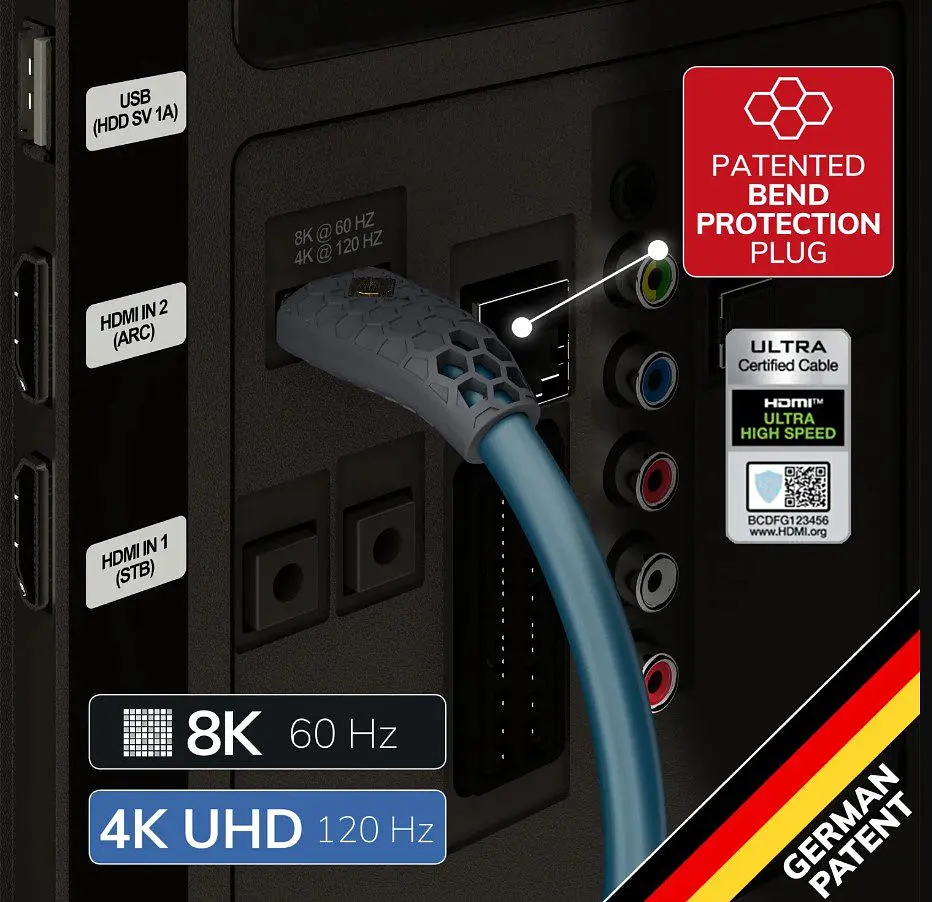 Кабель HDMI Oehlbach Flex Evolution Ultra High-Speed v2.1 8K 48Gbit HDR Ethernet ARC 3м Anthracite - фото 9