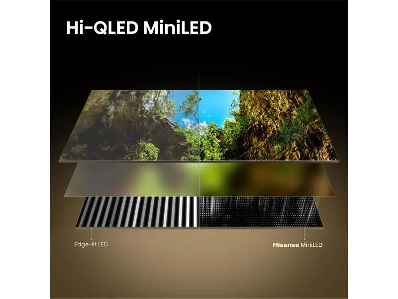Телевізор Hisense 65E8S - фото 11