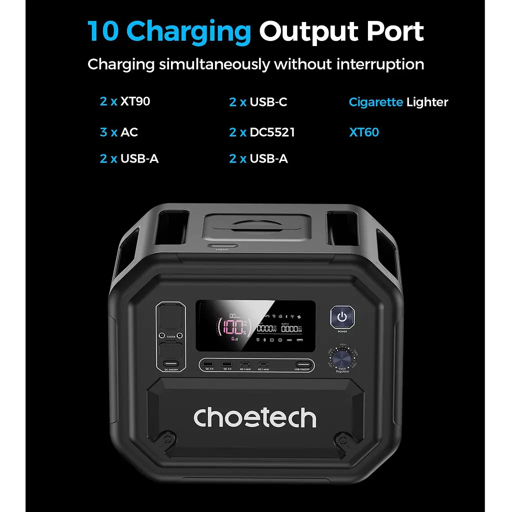 Зарядна станція Choetech BS064 - фото 5