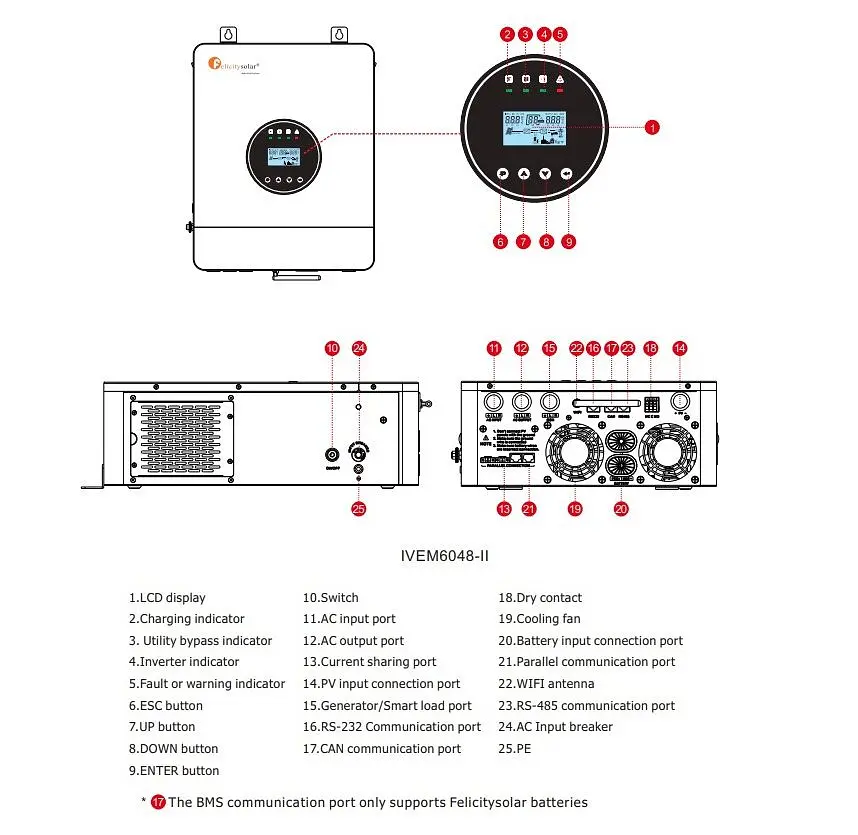 UPS ДБЖ гібридний інвертор Felicity IVEM6048-II 6000VA 48V Wi-Fi RS485 MPPT - фото 6