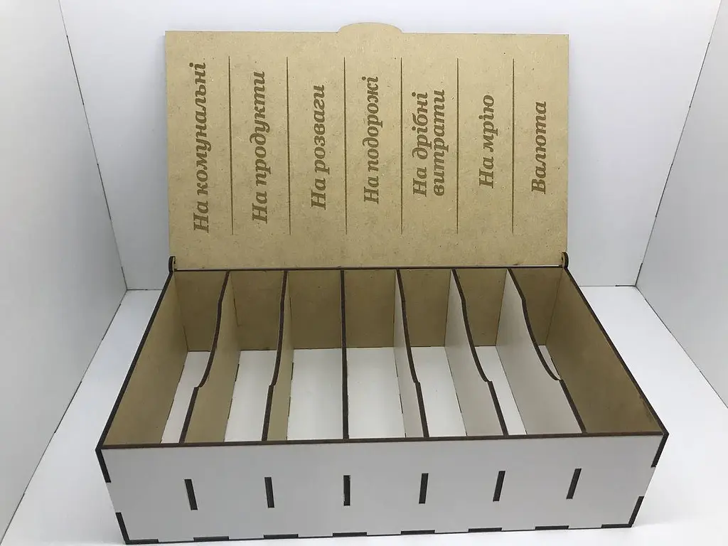 Скарбничка Сімейний бюджет - фото 3