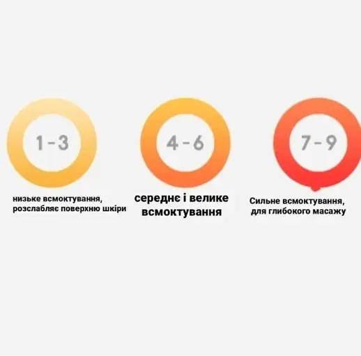 Вакуумна масажна банка Zdeer Антицелюлітна банка 2000mah 100 хв. роботи + 9 режимів - фото 4