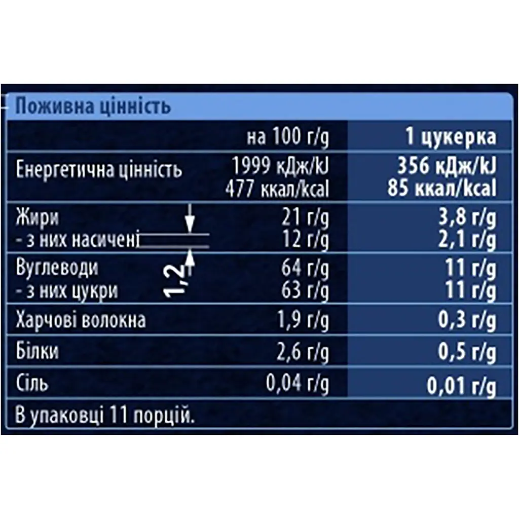 Цукерки Світоч Стожари класичні в темному шоколаді 196 г (935163) - фото 4