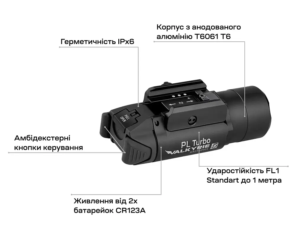 Фонарь Olight PL Turbo Valkyrie Black - фото 10