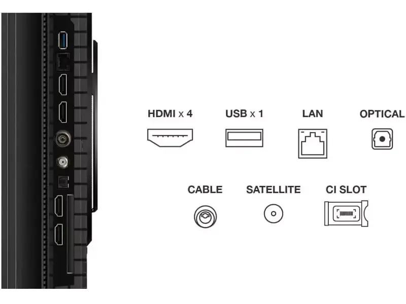 Телевізор TCL 75T8C - фото 9