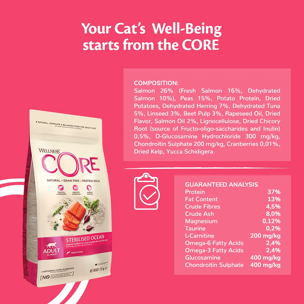 Сухий корм для стерилізованих котів Wellness CORE Sterilised Ocean з лососем, 1,75 кг - фото 5