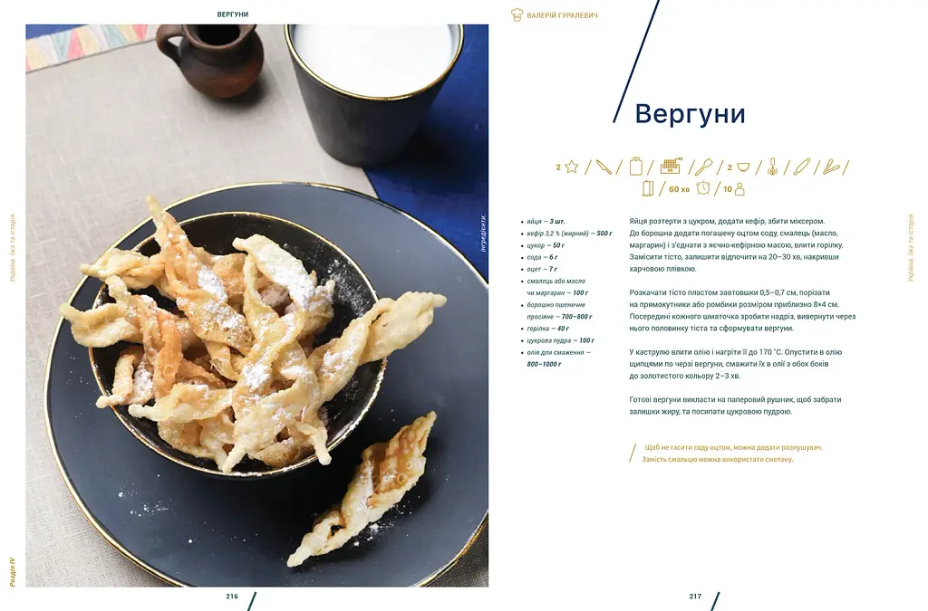 Україна. Їжа та історія - фото 5