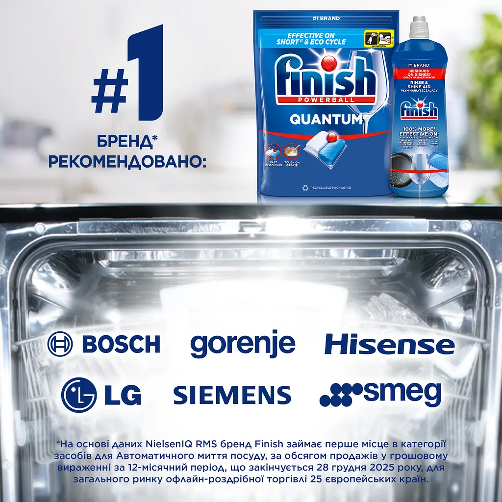 Засіб для миття посуду Finish Quantum Лимон 30 капсул (3337997) - фото 7