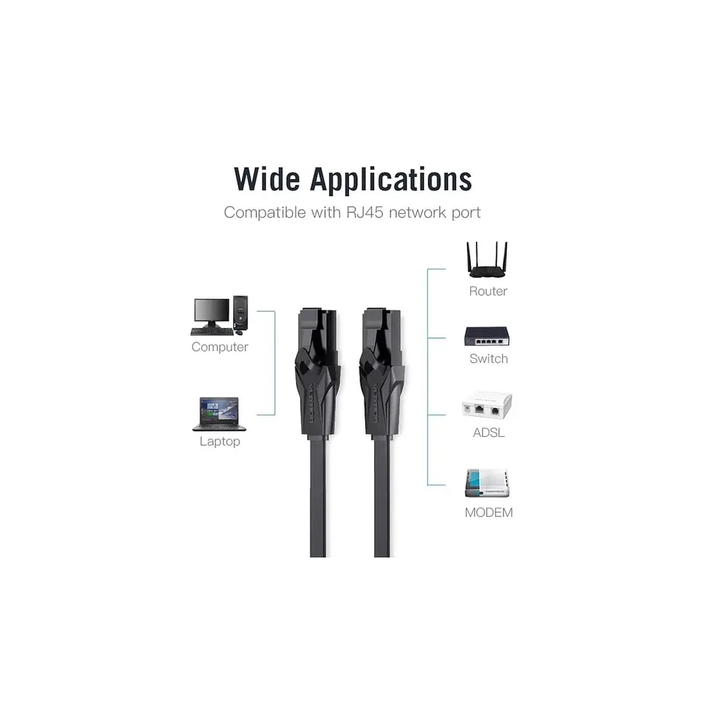 Патч-корд 5м, UTP cat 6 RJ-45 flat black Vention (IBJBJ) - фото 2