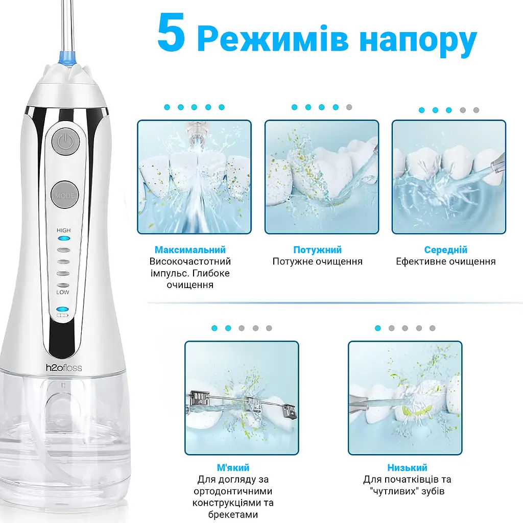 Іригатор H2ofloss HF-2 White - фото 7