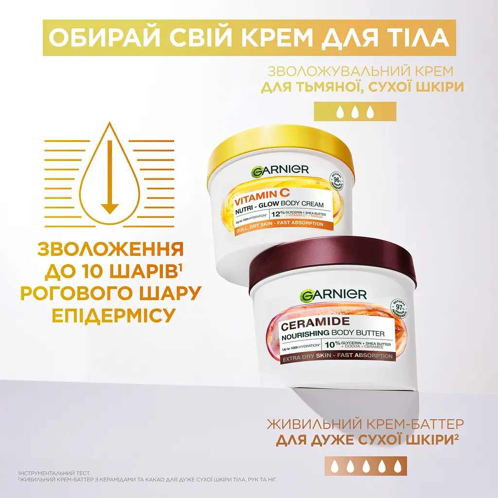 Зволожувальний крем Garnier Vitamin C Nutri-Glow для тьмяної сухої шкіри тіла рук та ніг 380 мл - фото 9