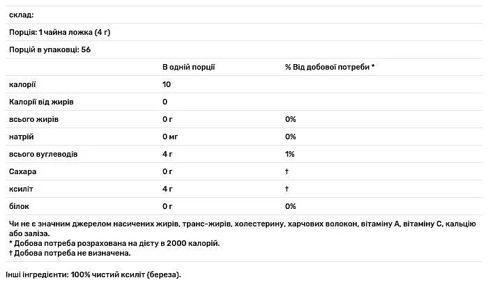 Підсолоджувач Ксиліт Source Naturals XyliSmart 230 г - фото 2