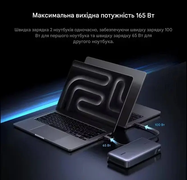 Зовнішній акумулятор - павербанк Ugreen 165W Nexode 25000mAh PB552 - фото 4