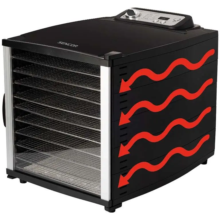Сушилка для овощей и фруктов Sencor SFD 7000BK - фото 7