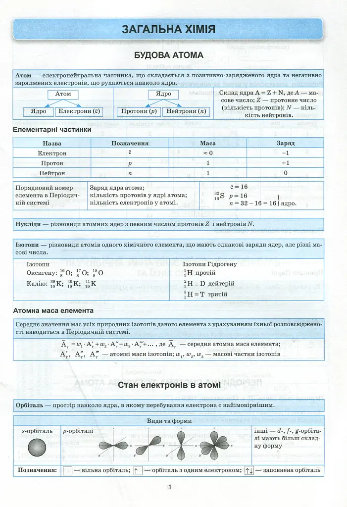 Хімія в таблицях і схемах. 7-11 класи - Роман Євсеєв - фото 4