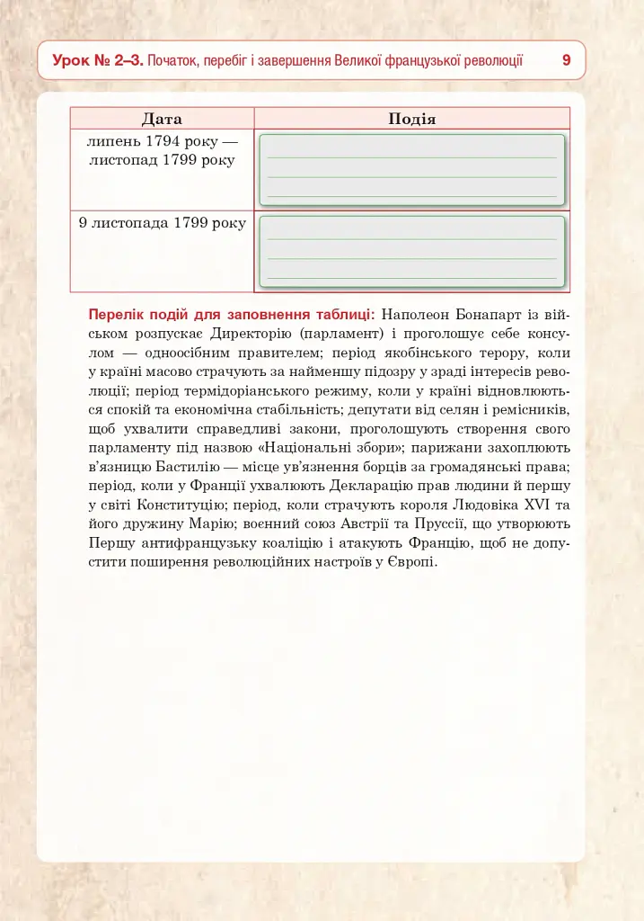 Всесвітня історія. Універсальний робочий зошит. 9 клас - Руслан Умєров - фото 8