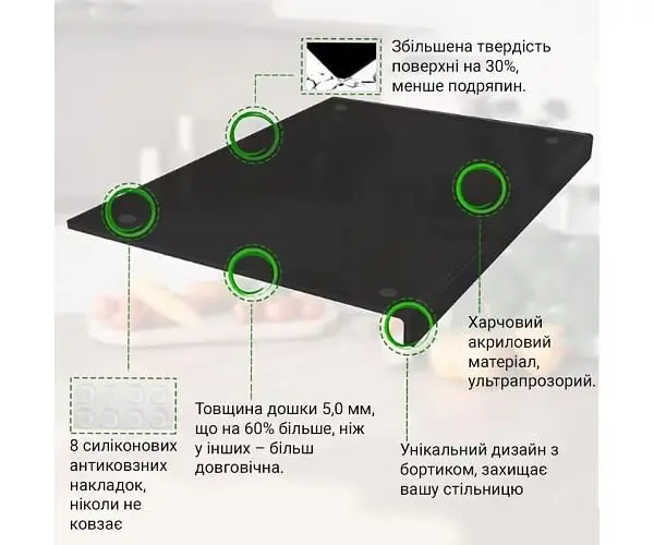Дошка обробна, акрилова, чорна, 40 х 30 см - фото 3