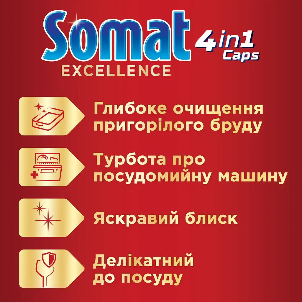 Капсули для посудомийної машини Somat Exellence Duo 4 в 1 28 таблеток - фото 3