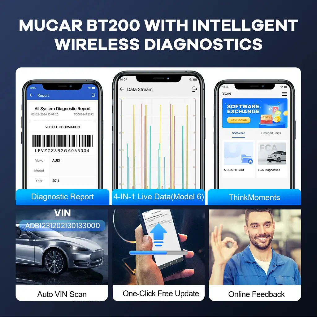 Універсальний автосканер Мультимарочний OBD2 Mucar BT200 Pro Професійний діагностичний автомобільний сканер ОБД2, EOBD, ELM327 (19802) - фото 11